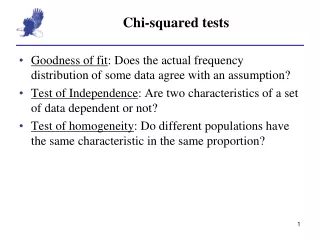 Chi-squared tests