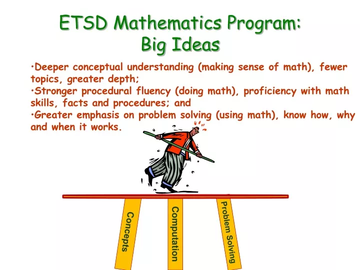 etsd mathematics program big ideas
