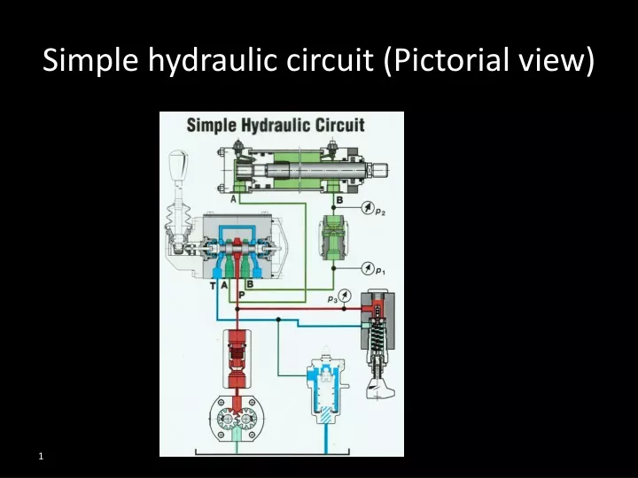 simple hydraulic circuit pictorial view