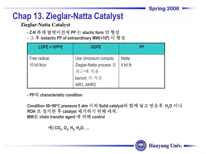 chap 13 zieglar natta catalyst