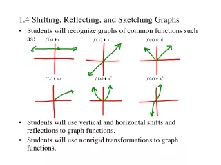 1.4 Shifting, Reflecting, and Sketching Graphs