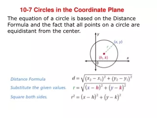 10-7 Circles in the Coordinate Plane