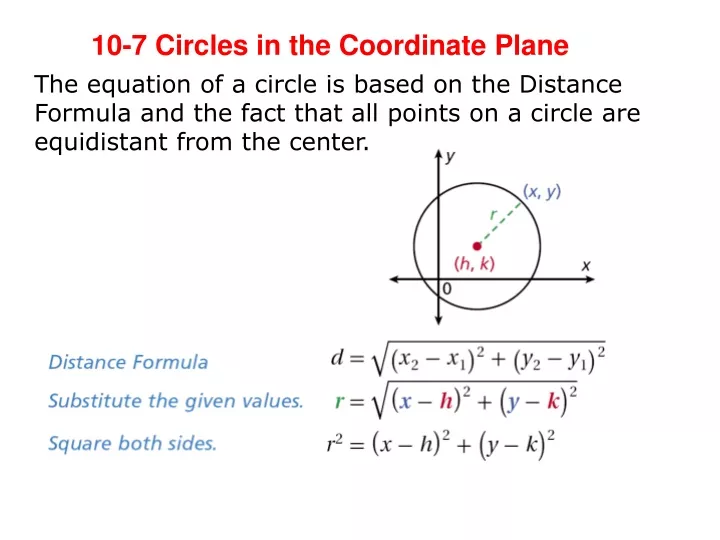 10 7 circles in the coordinate plane