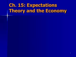 Ch. 15: Expectations Theory and the Economy