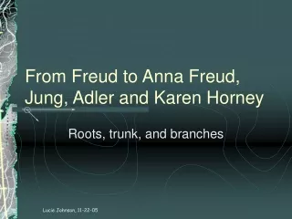From Freud to Anna Freud, Jung, Adler and Karen Horney