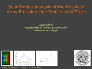 Quantitative Analysis of the Resolved  X-ray Emission Line Profiles of O Stars