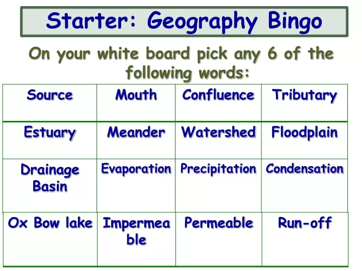 starter geography bingo