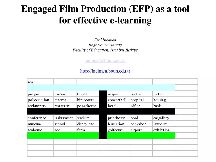 engaged film production efp as a tool