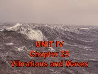 UNIT IV Chapter 25 Vibrations and Waves