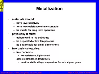 Metallization