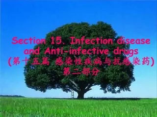 Section 15. Infection disease and Anti-infective drugs ( 第十五篇 感染性疾病与抗感染药 ) 第二部分