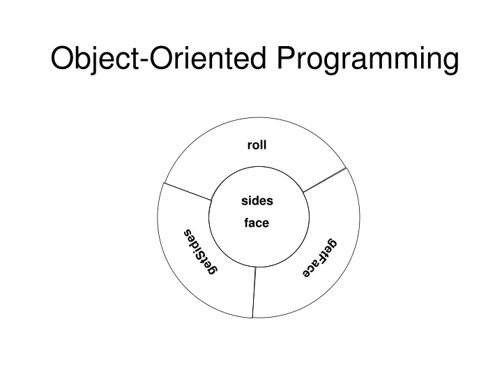 object oriented programming