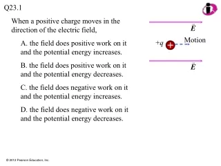 When a positive charge moves in the direction of the electric field,