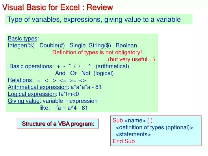 visual basic for excel review
