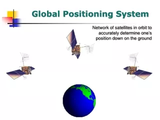 Network of satellites in orbit to accurately determine one’s position down on the ground