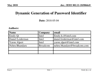 Dynamic Generation of Password Identifier