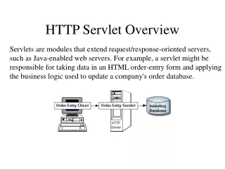 HTTP Servlet Overview