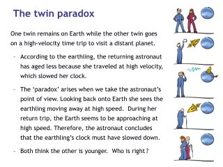 The twin paradox