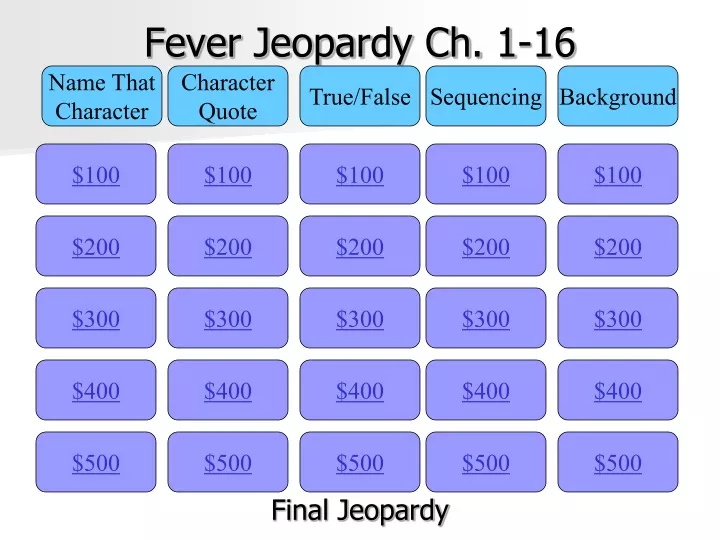 fever jeopardy ch 1 16