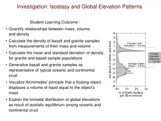 Investigation: Isostasy and Global Elevation Patterns