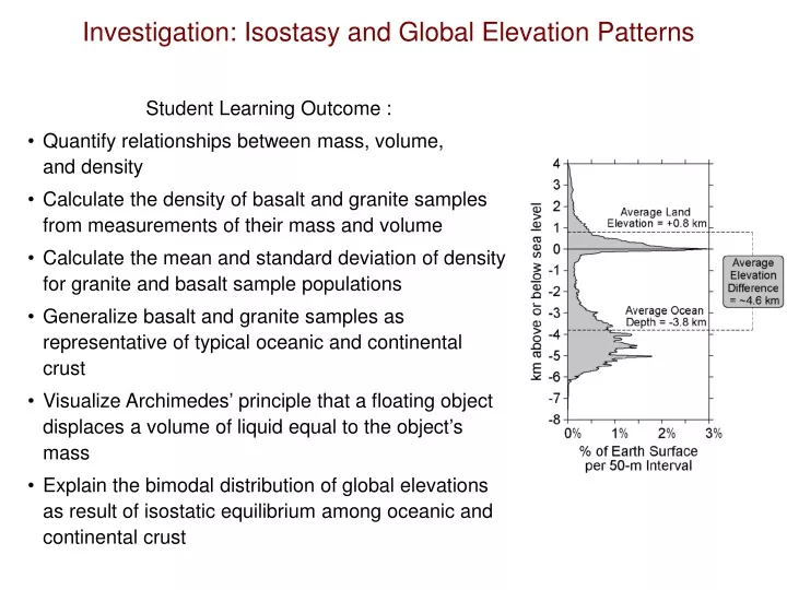 investigation isostasy and global elevation