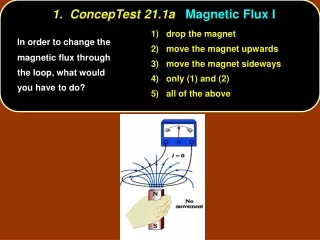 1.  ConcepTest 21.1a    Magnetic Flux I