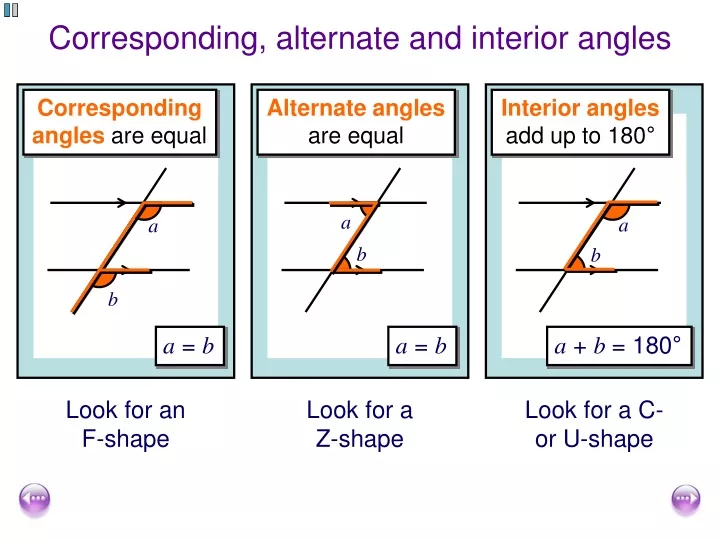PPT - Corresponding, alternate and interior angles PowerPoint