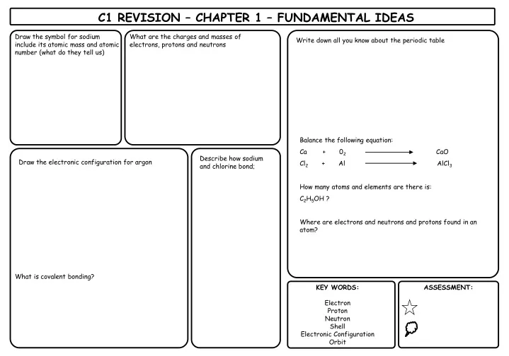c1 revision chapter 1 fundamental ideas