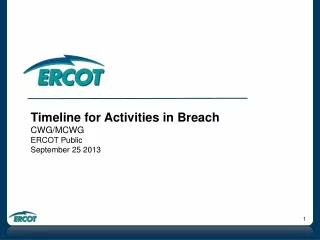 Timeline for Activities in Breach CWG/MCWG ERCOT Public September 25 2013