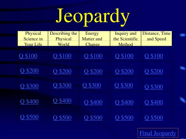 jeopardy