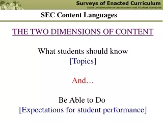 THE TWO DIMENSIONS OF CONTENT What students should know [Topics] And… Be Able to Do