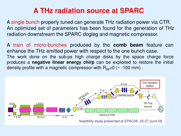 a thz radiation source at sparc