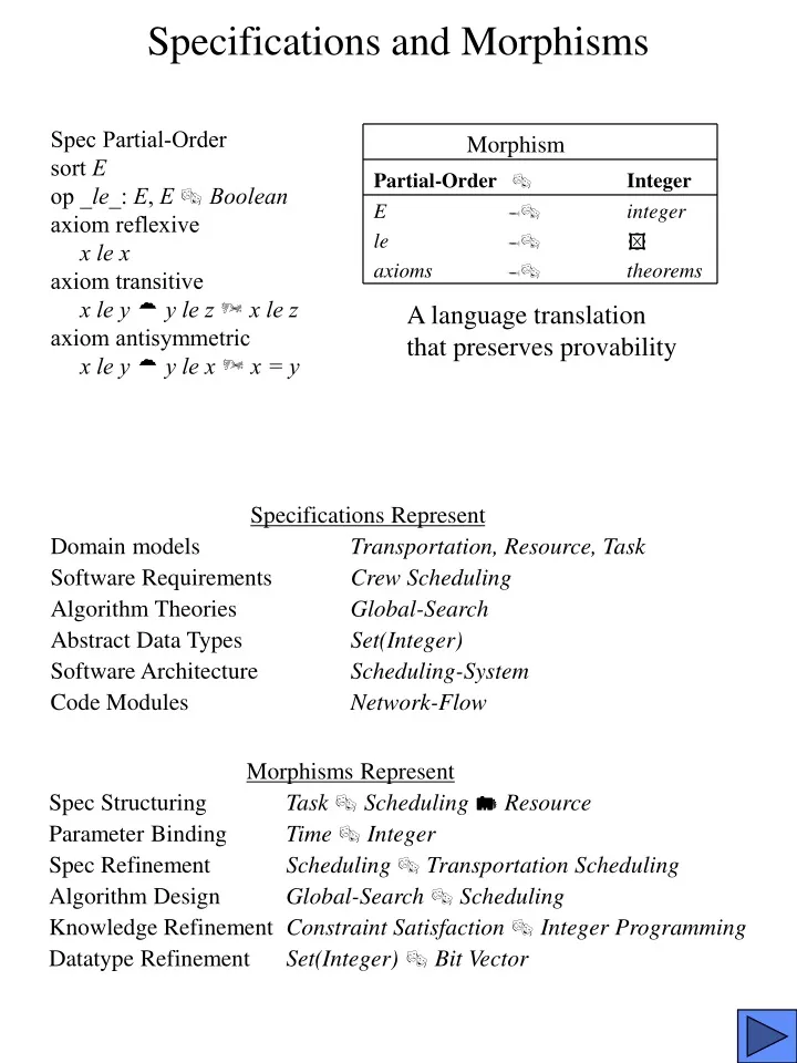 specifications and morphisms