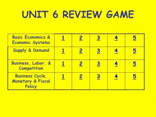 UNIT 6 REVIEW GAME