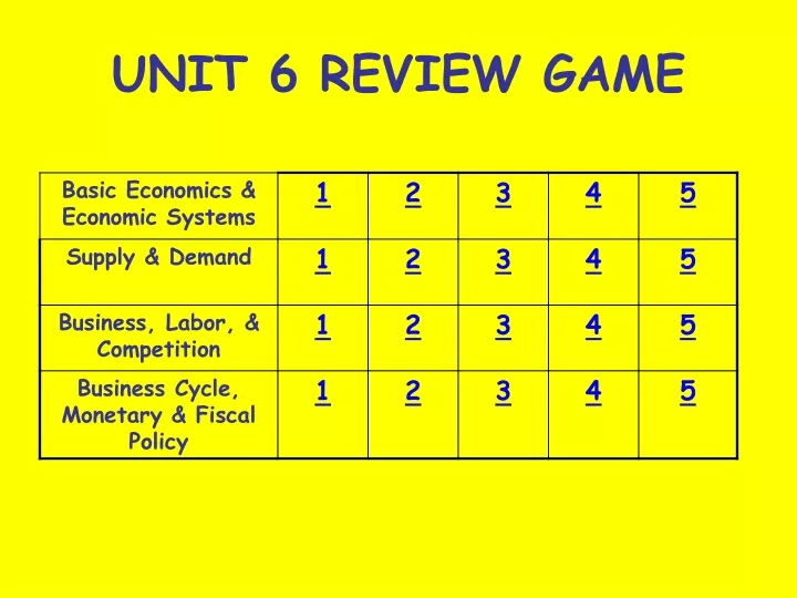 unit 6 review game