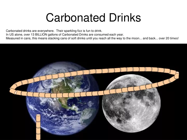 carbonated drinks