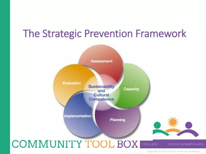 the strategic prevention framework
