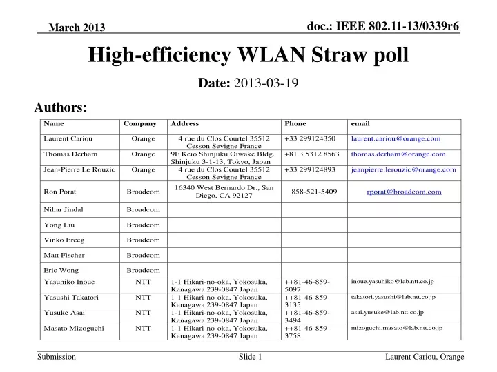 high efficiency wlan straw poll