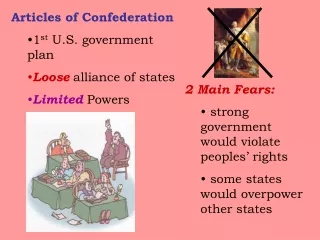 Articles of Confederation 1 st  U.S. government plan Loose  alliance of states Limited  Powers