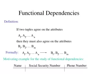 Functional Dependencies