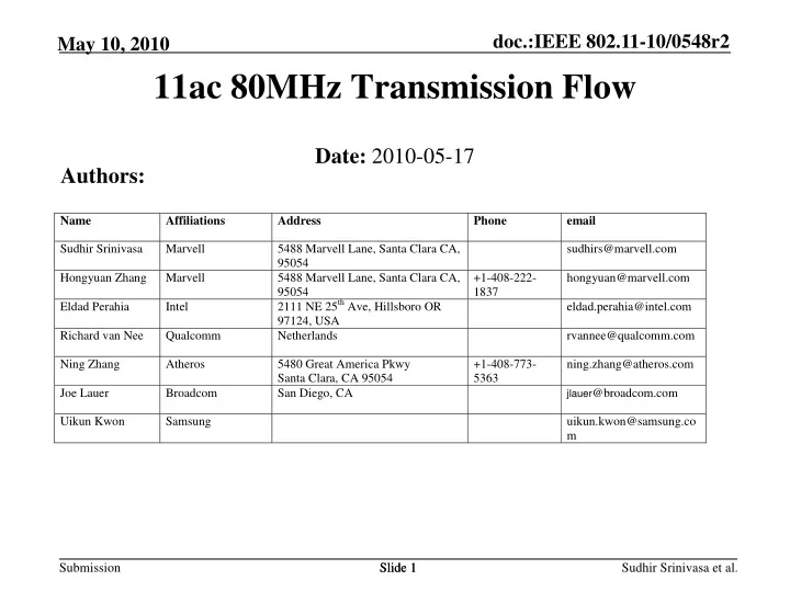 11ac 80mhz transmission flow