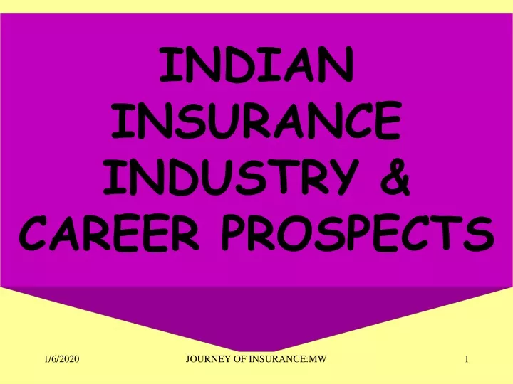 indian insurance industry career prospects