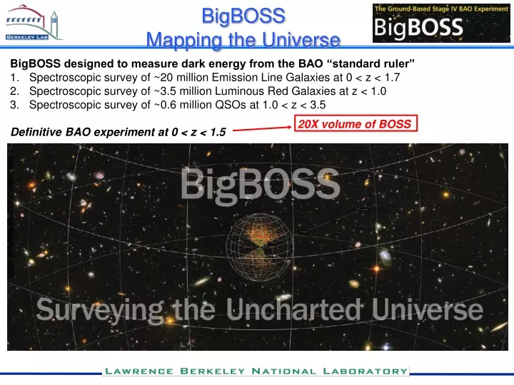 bigboss mapping the universe