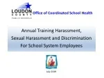 Annual Training Harassment,  Sexual Harassment and Discrimination For School System Employees - slide 1