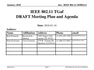 ieee 802 11 tgaf draft meeting plan and agenda