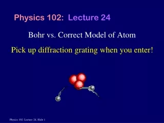 Bohr vs. Correct Model of Atom