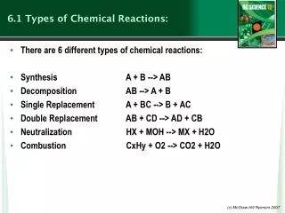 6.1  Types of Chemical Reactions:
