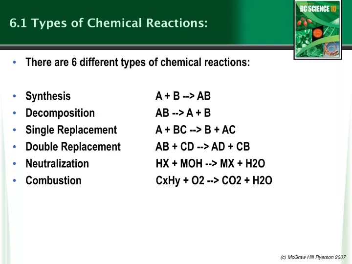 6 1 types of chemical reactions