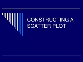 CONSTRUCTING A SCATTER PLOT