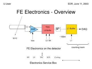 FE Electronics - Overview